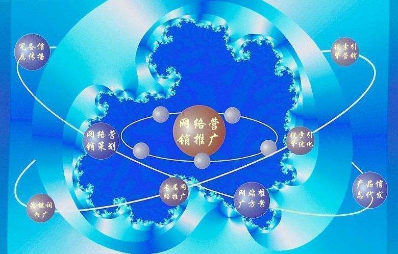 盘龙新媒体运营企业需要掌握的网络推广技巧有哪些